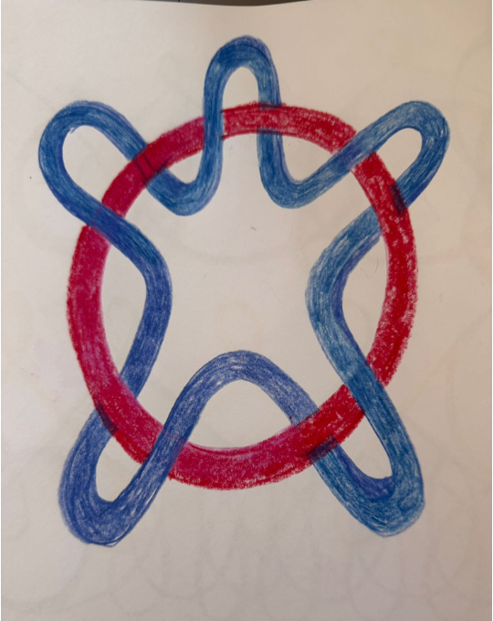 Dibujo de formas: estrella de trazo azul entrelazada con un círculo rojo